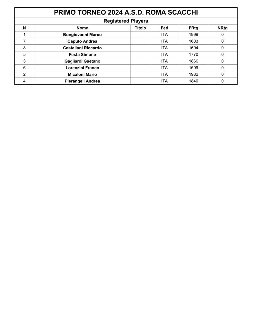 af14aafa-87c4-408e-8ae8-84d057d2e722 af14aafa-87c4-408e-8ae8-84d057d2e722