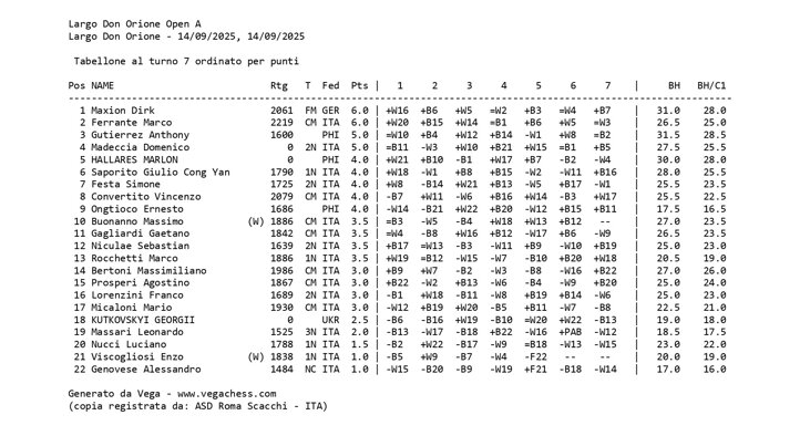 0e5169fb-e169-43a1-ba2d-2b0554fac58c 0e5169fb-e169-43a1-ba2d-2b0554fac58c