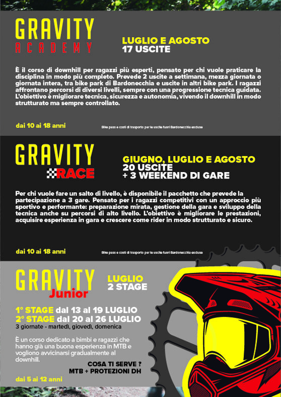 gravity corsi 26.jpeg