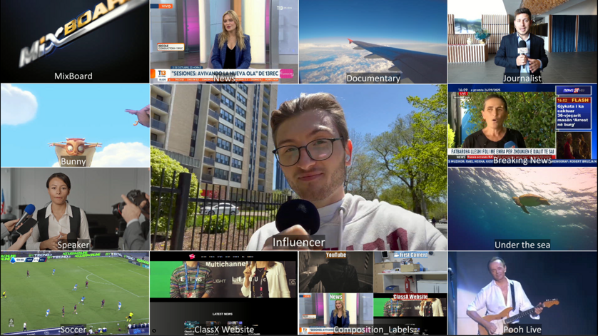multiview multiview