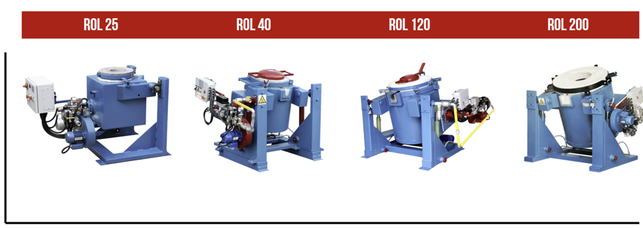 tilting furnaces 2