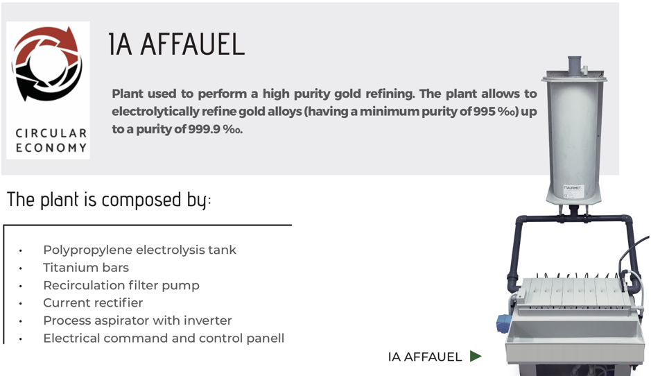 ia affauel 1