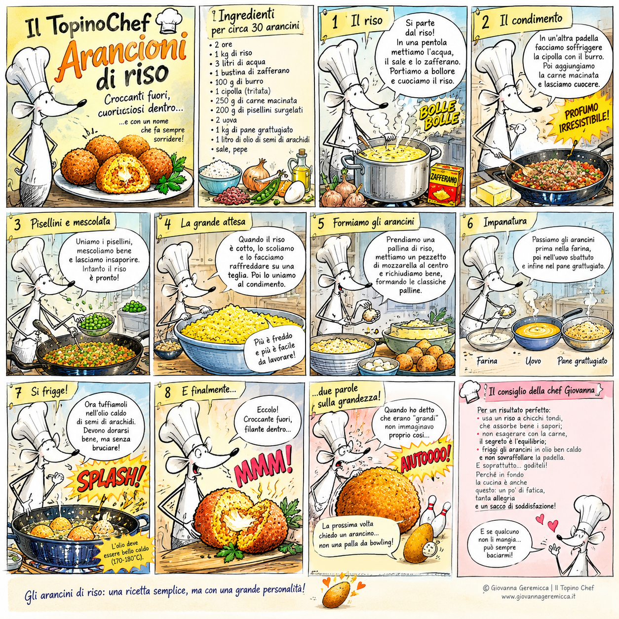 arancinifbf22324-c6f1-4ab9-ba9e-c8eb799248c7.png arancinifbf22324-c6f1-4ab9-ba9e-c8eb799248c7.png