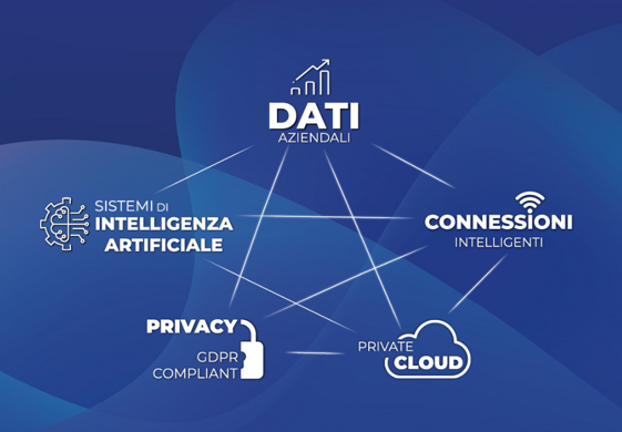 19f0dd19-3504-41d6-8ba4-2b798a106362