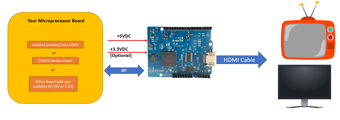 2b2c74ff-c111-47e1-ae1f-76eaf12d2ee9 2b2c74ff-c111-47e1-ae1f-76eaf12d2ee9