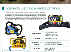 piattaforma%20per%20potatura%20siepi%20-%20giardinaggio%20-%20elektro%20joe.jpeg piattaforma%20per%20potatura%20siepi%20-%20giardinaggio%20-%20elektro%20joe.jpeg
