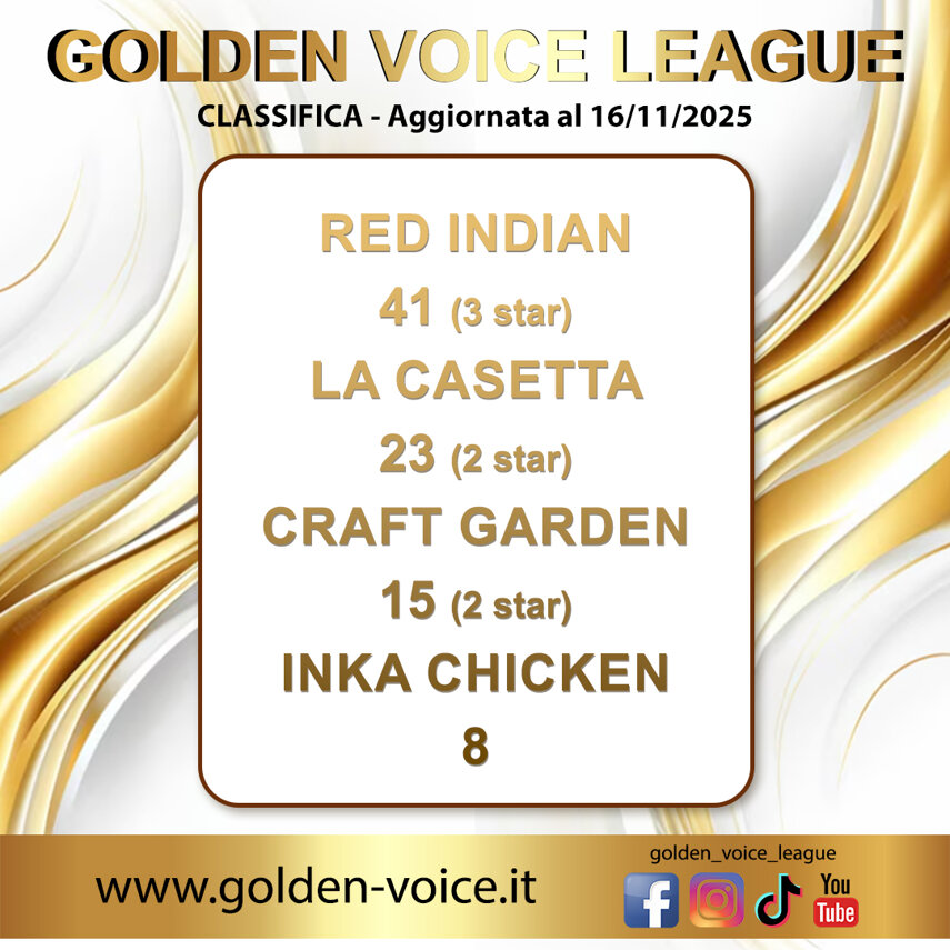 bb9d293e-fb86-48d8-bbf4-a1215262cc09 bb9d293e-fb86-48d8-bbf4-a1215262cc09