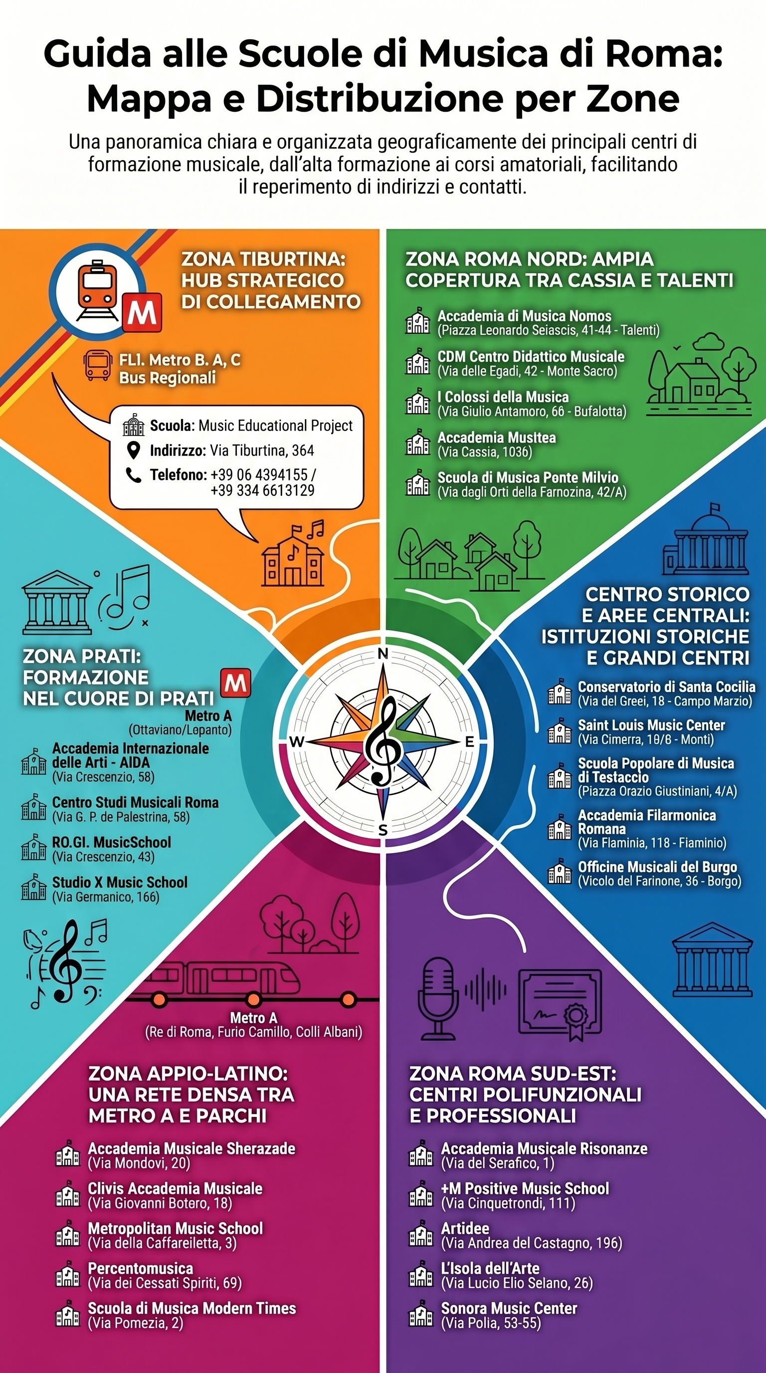 golden-voice-league-guida_scuole_musica_di_roma.png golden-voice-league-guida_scuole_musica_di_roma.png
