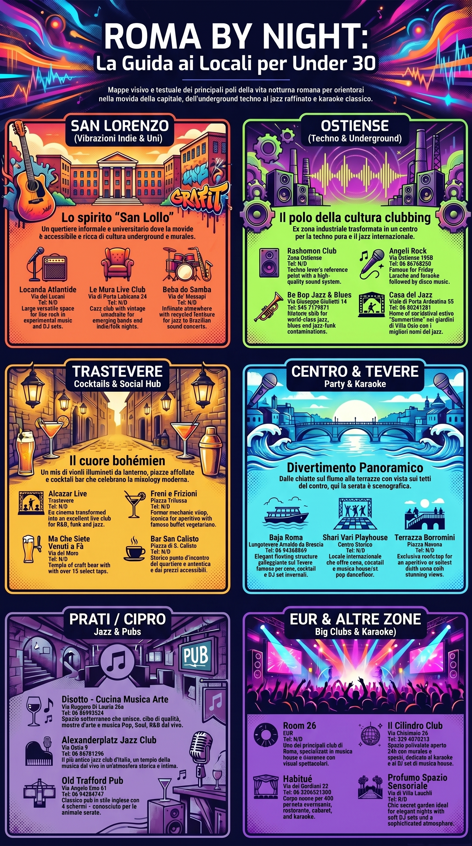 guida_vita_notturna_roma_giovani.png guida_vita_notturna_roma_giovani.png