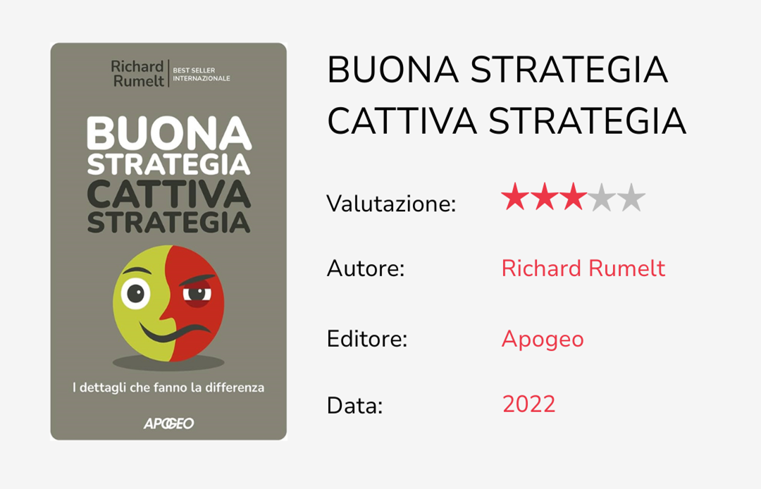 9fd55aab-7e72-4657-9ace-65b6668e1597.png Buona Strategia cattiva strategia recensione remomero