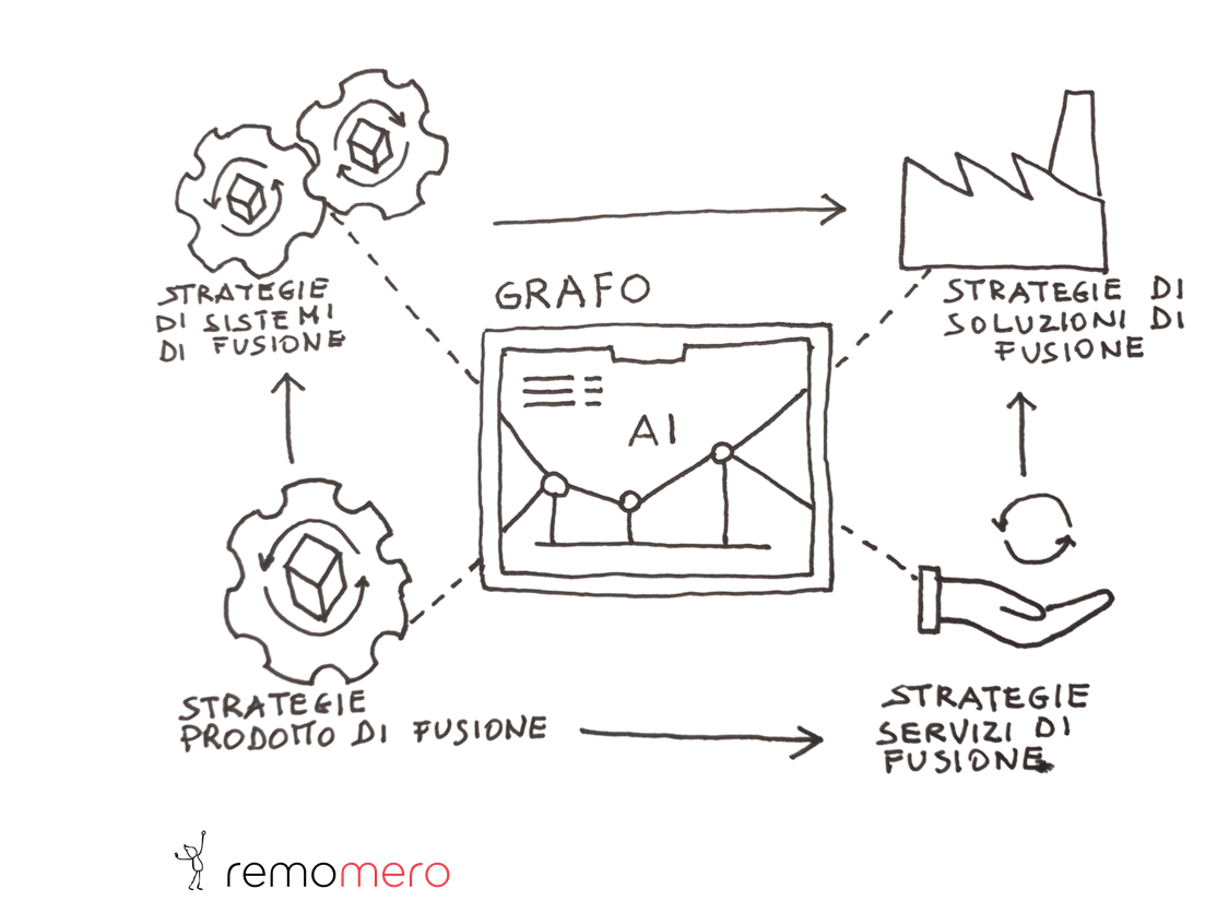 13f8cd7d-3a5f-4130-95dc-66f7cc428def.png 13f8cd7d-3a5f-4130-95dc-66f7cc428def.png