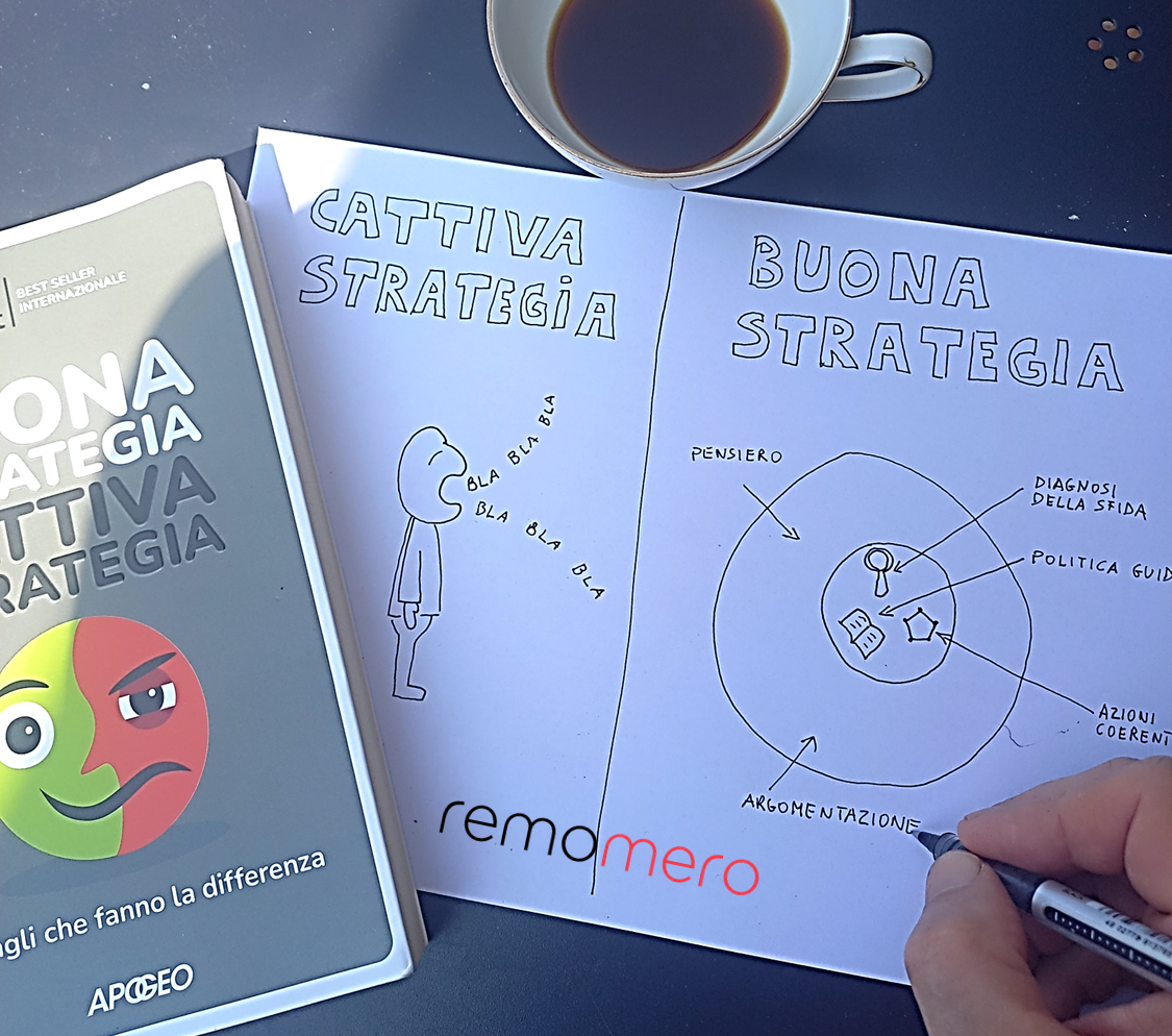 01c13364-d8fb-43a1-b713-a7a71be31d70.png Buona Strategia cattiva Strategia sintesi remomero