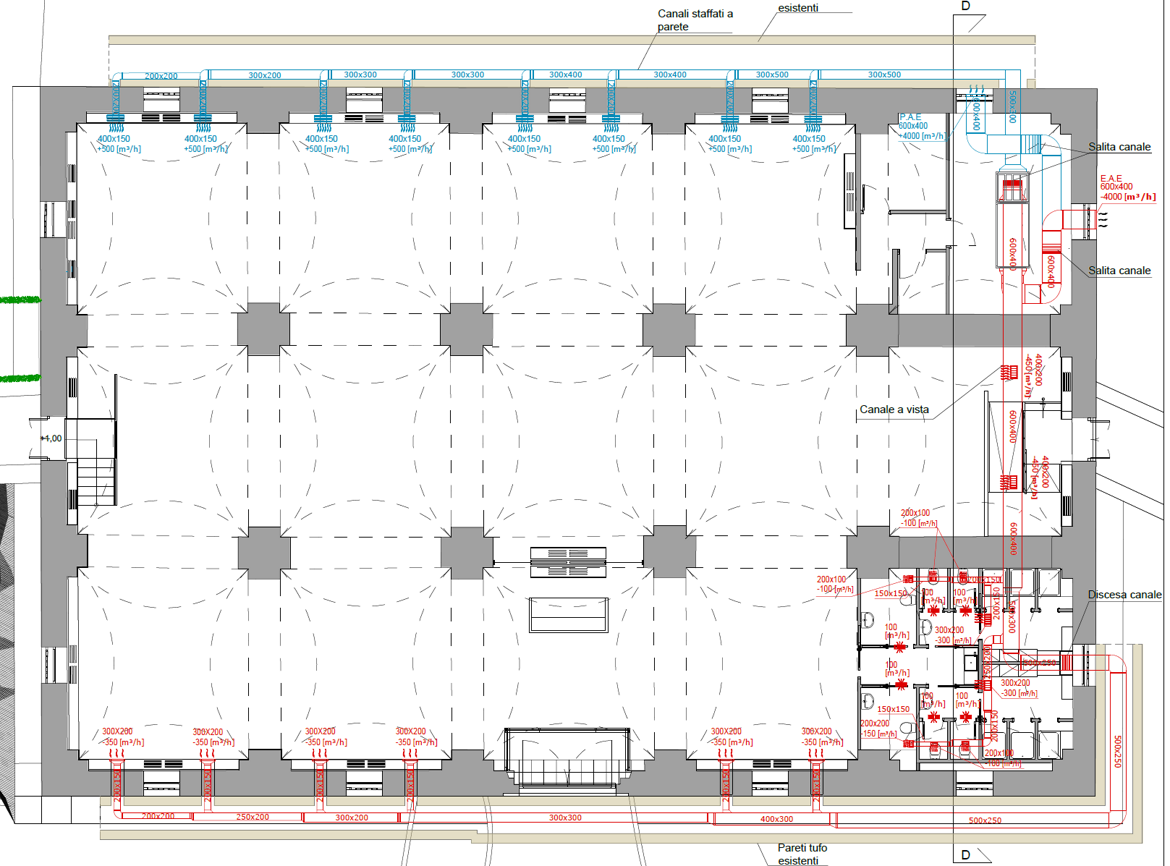 Impianto di Ventilazione Meccanica
