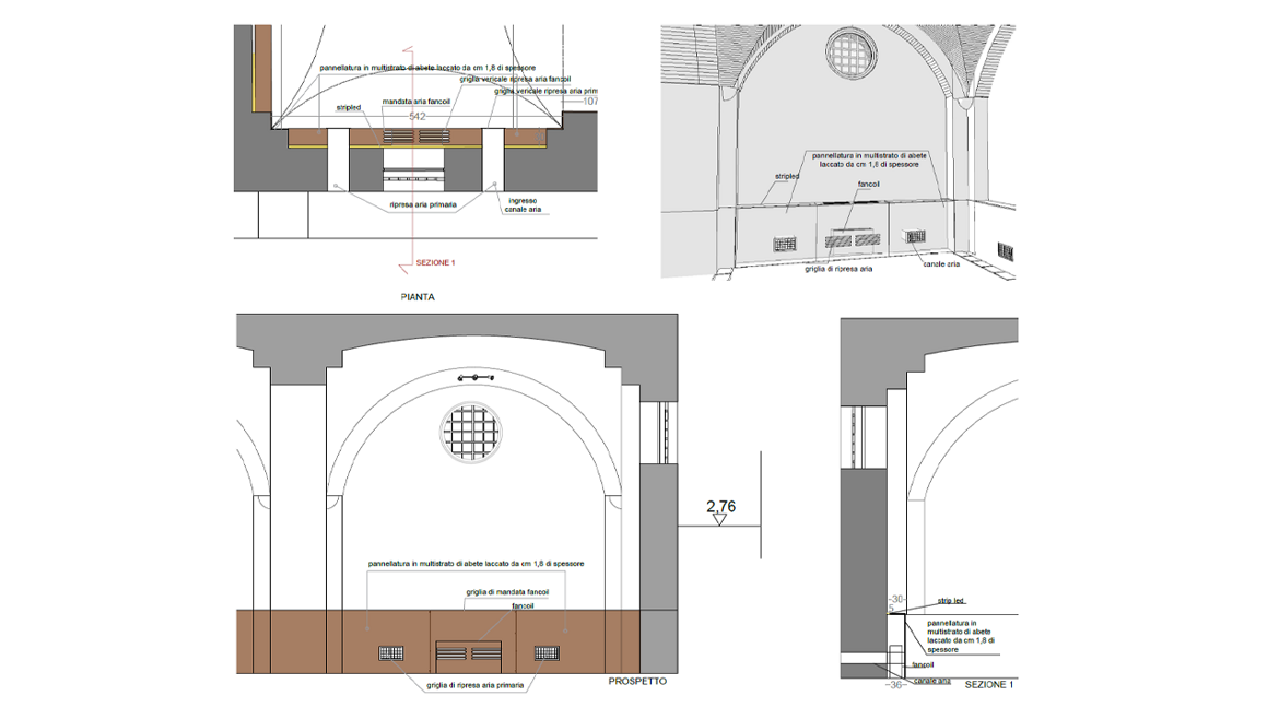 Particolari costruttivi - Pannellature di mascheramento fancoil