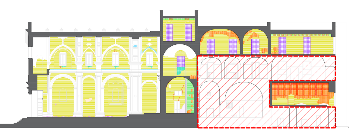 Analisi del degrado - Sezione BB'