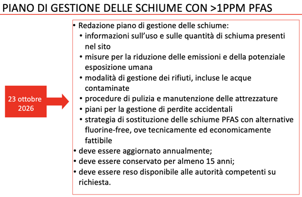 screenshot 2026-07-03 alle 13.36.22