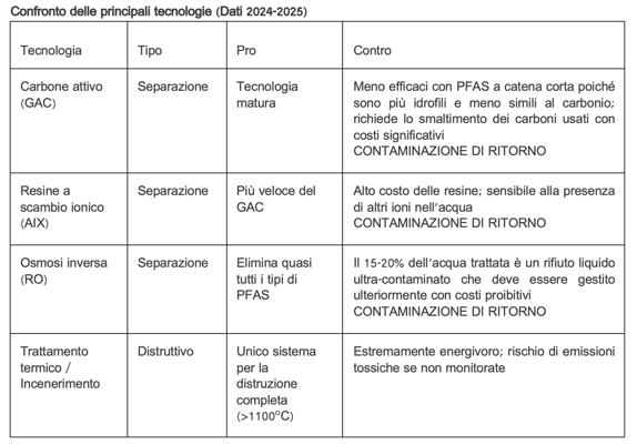 screenshot 2026-09-02 alle 17.19.18 screenshot 2026-09-02 alle 17.19.18