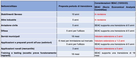 fbbc95cc-f518-4f81-a618-12ec398e13ae