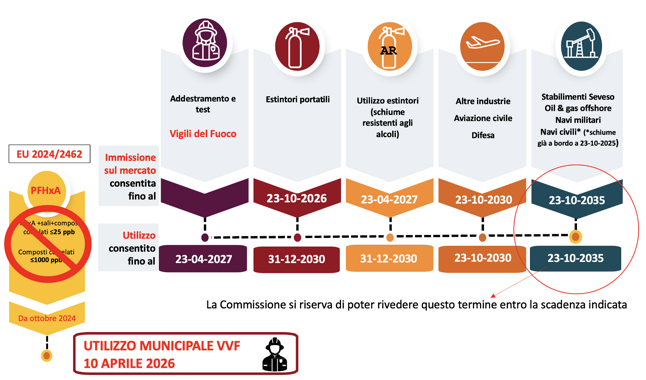 screenshot 2026-07-02 alle 17.13.29