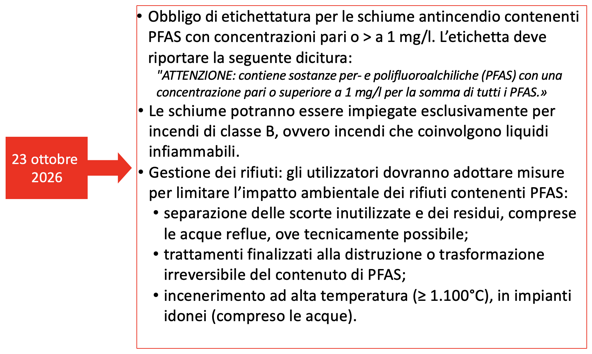 screenshot 2026-07-03 alle 13.46.00