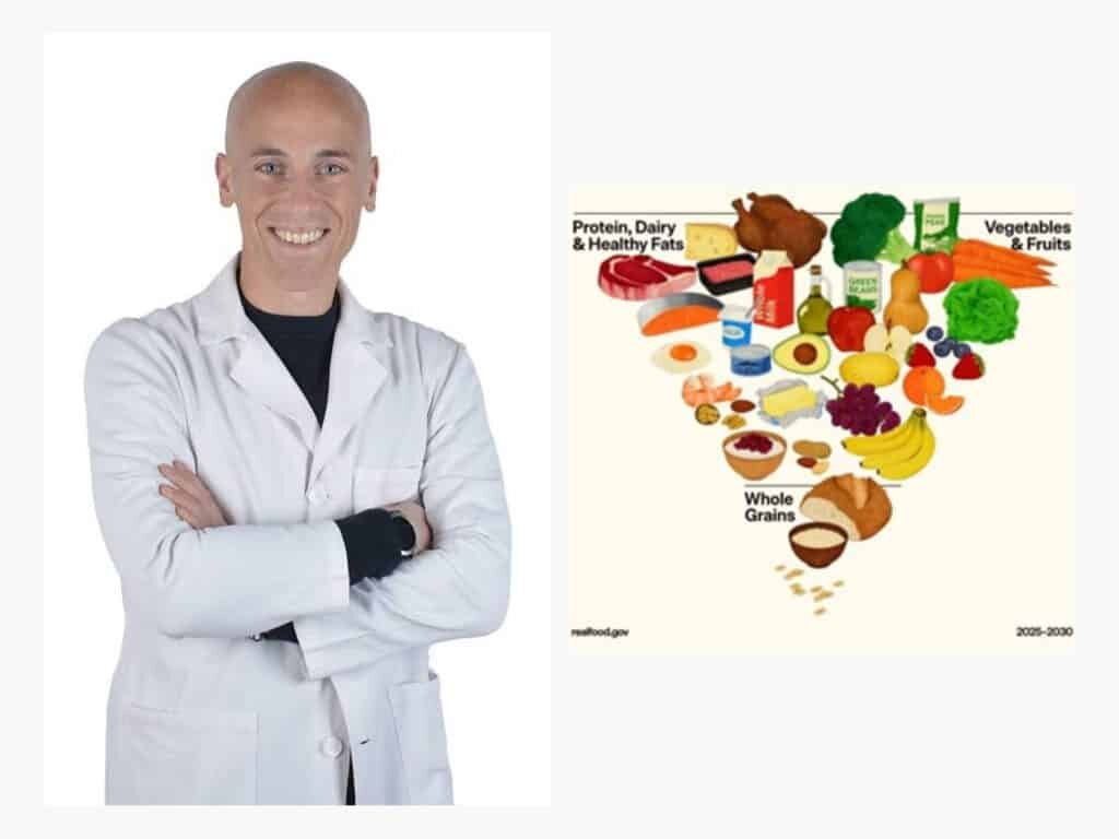 La Nuova Piramide Alimentare: rivoluzione americana o ritorno al buonsenso?