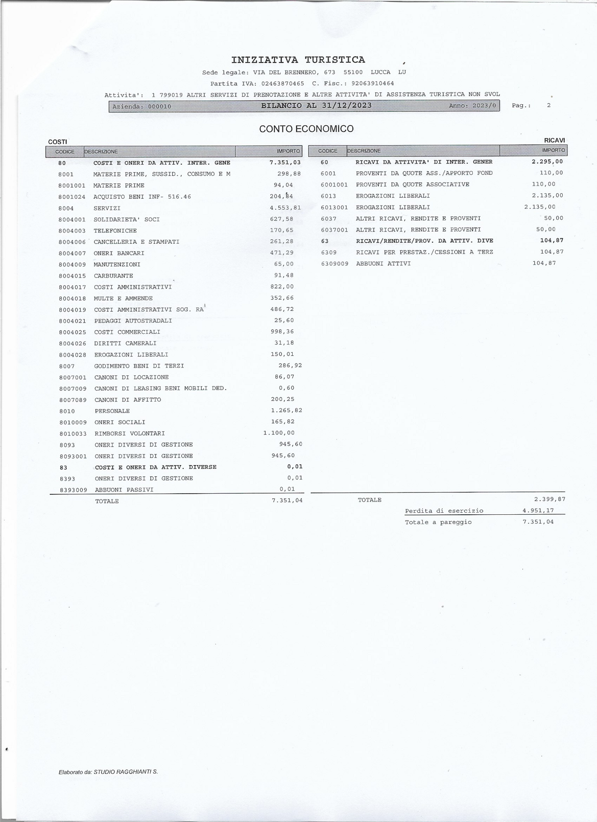 ddad03fb-1036-4738-8cb1-1c809d4052d4