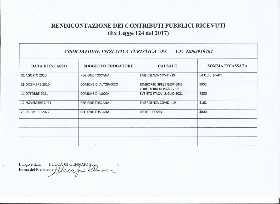 1d07c333-9160-47e9-ab5b-8e852ebc9028