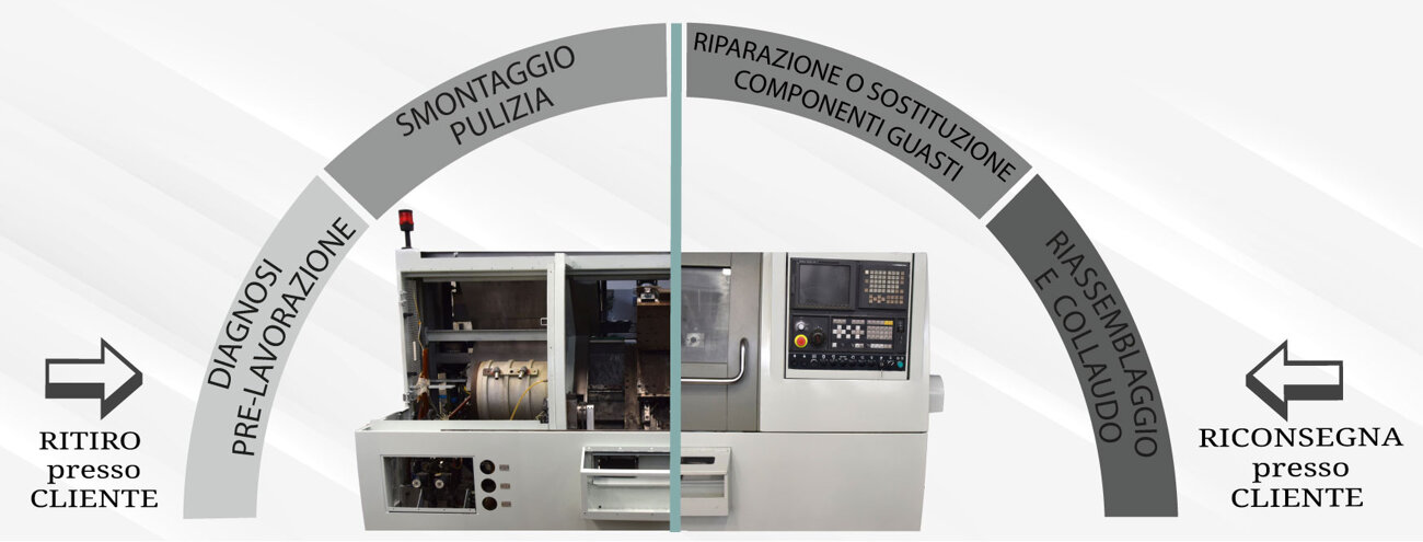 35010799-c78c-4165-b05b-27ee1dffcdb2 35010799-c78c-4165-b05b-27ee1dffcdb2