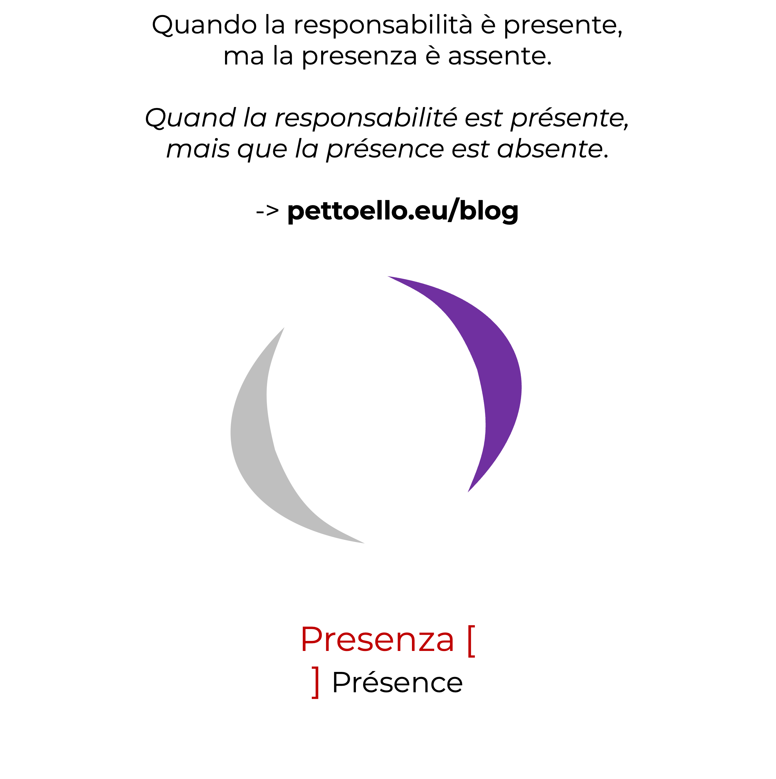 Presenza ][ Pr&eacute;sence