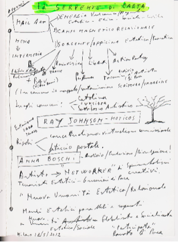 *MAIL ART: IL SERPENTE DI CARTA