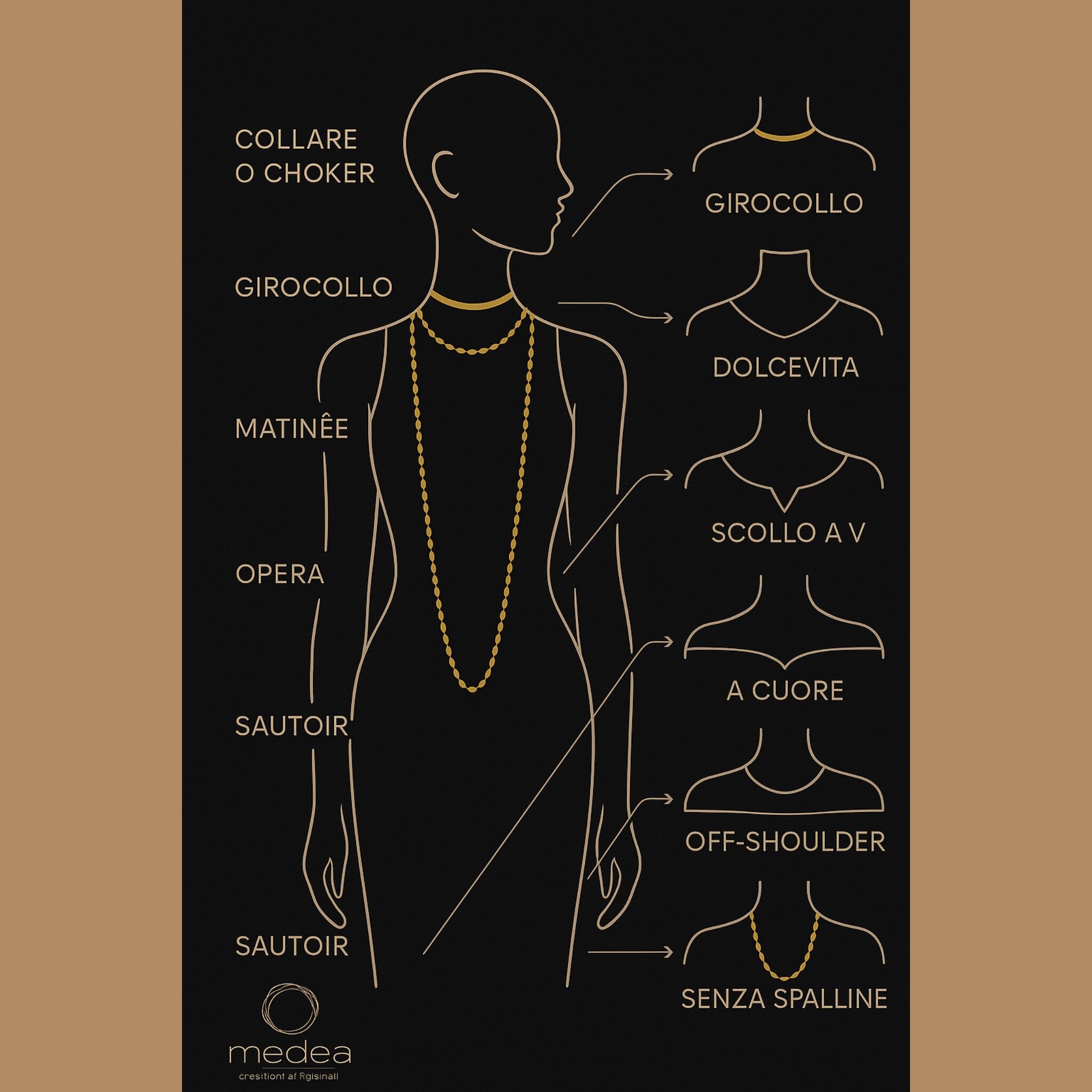 Scollature e collane: gli abbinamenti che valorizzano davvero