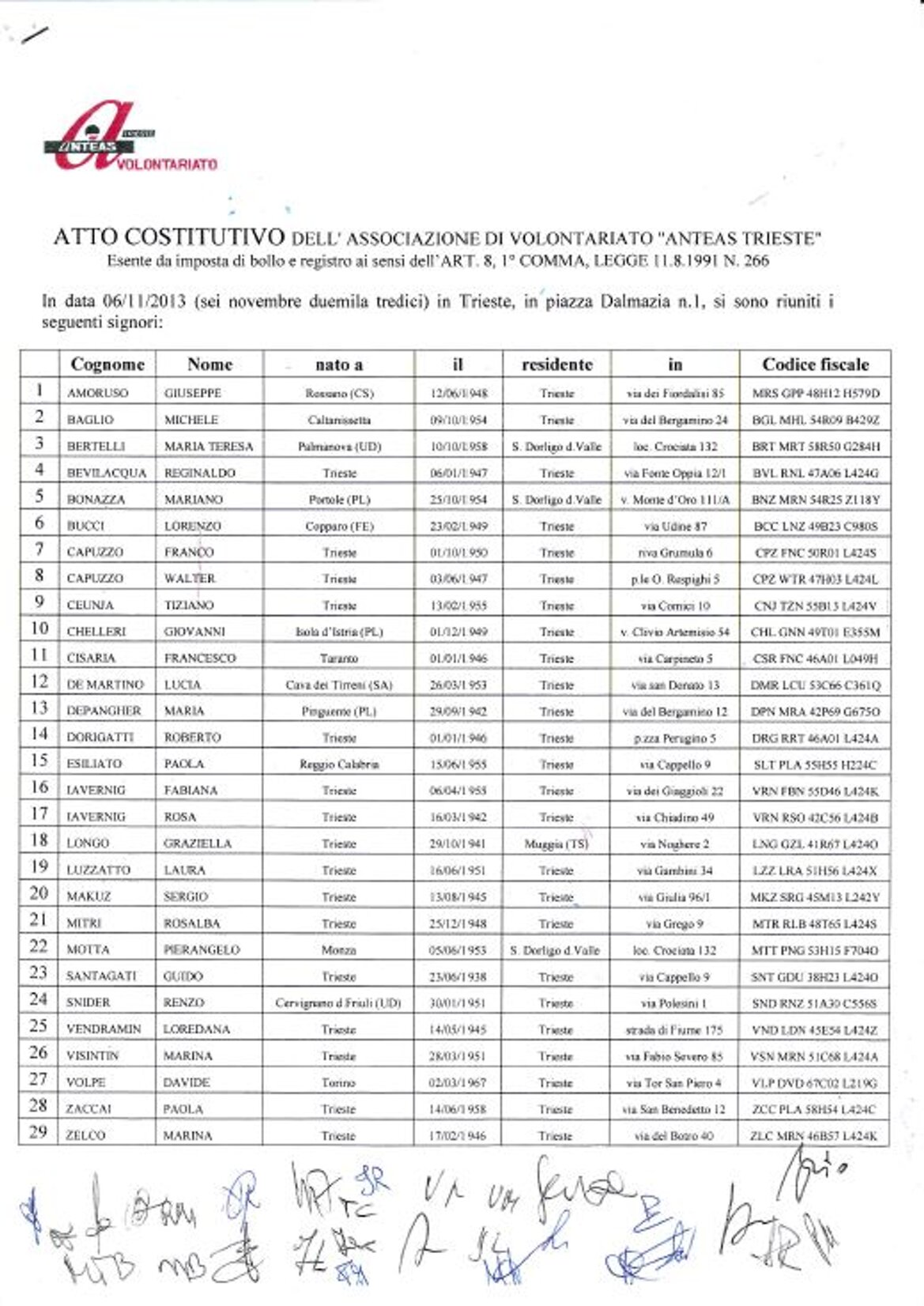 d3f072fd-7918-4f01-bc6a-0ff7e61eed64