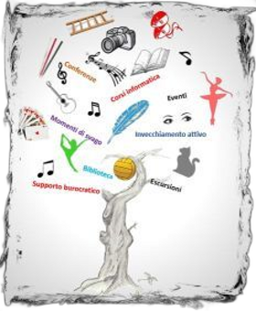 28137d97-5cdb-4fb5-9faf-d686bd4c36e2