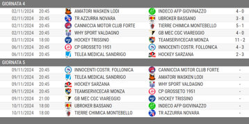 6cf4a1e8-7e2c-4c00-943b-cc099e4ae50e