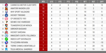 4dd8d7f3-3597-4af4-95ee-fc2d0c8a9516