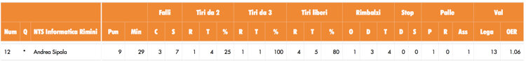 de45f1b9-e477-42be-95c6-df3fc16dbfb6