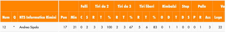 795f4f91-3613-41f2-bb5e-52266463efe4