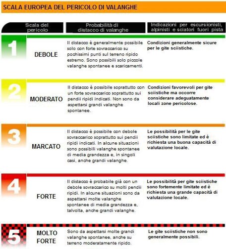 3dfc73e4-4514-488e-b899-1a05b43a1067 3dfc73e4-4514-488e-b899-1a05b43a1067