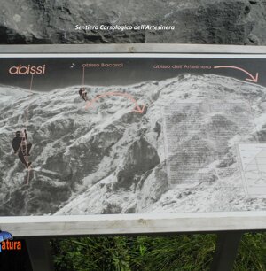 Sentiero Carsologico dell' Artesinera