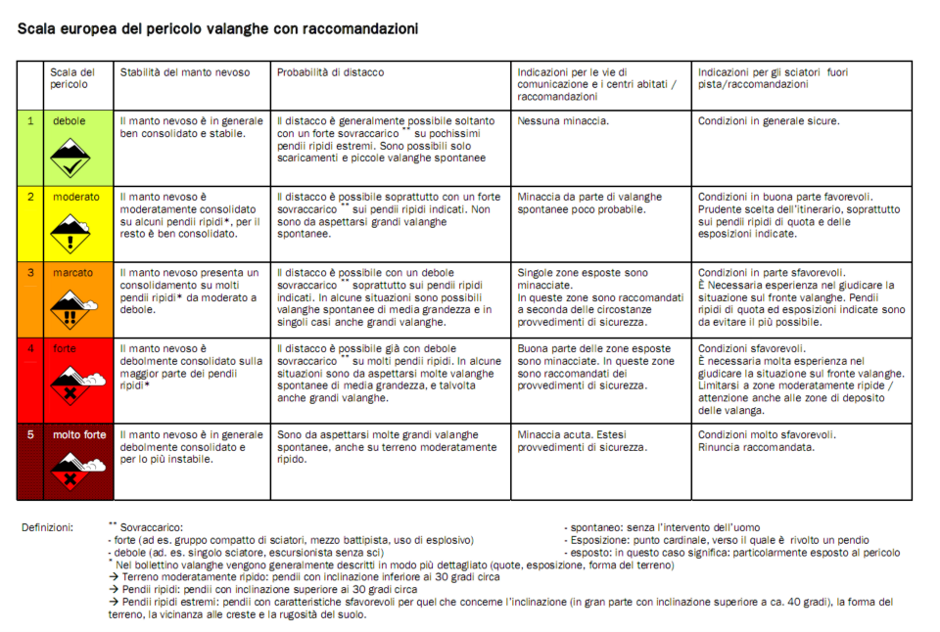 16612e63-6fd8-4d18-ad5c-f92febc997a5 16612e63-6fd8-4d18-ad5c-f92febc997a5