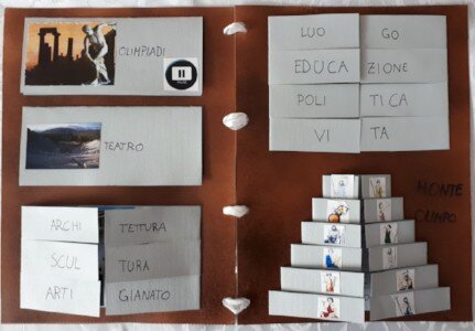 22051ad7-da82-4e14-8042-bb6187f226ad