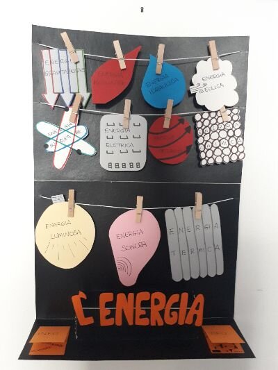 60c22e0f-32d5-48e0-8a3d-d0c113045df4