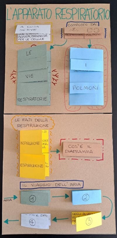 3abe4dfc-9879-4472-9764-2fa08371aecc