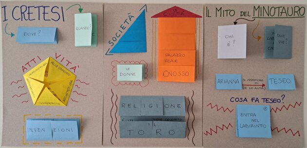 248dcd3e-a1e3-4cd0-a556-f289b7f35ce1