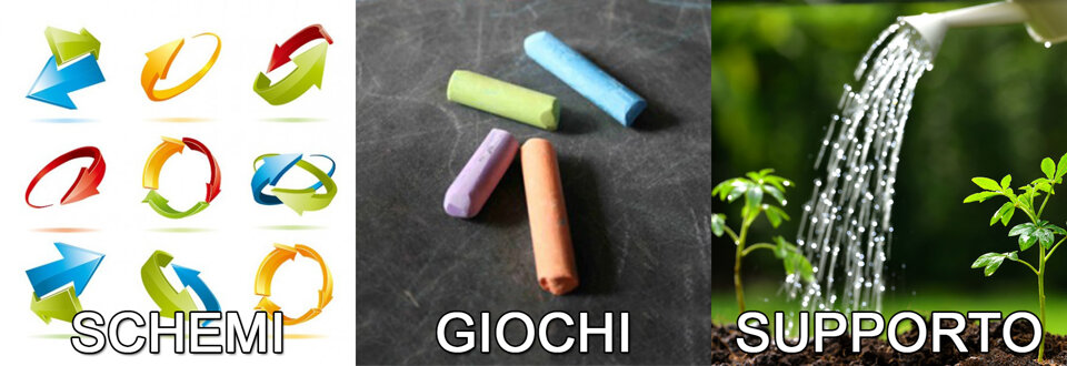 schemi_giochi_supporto