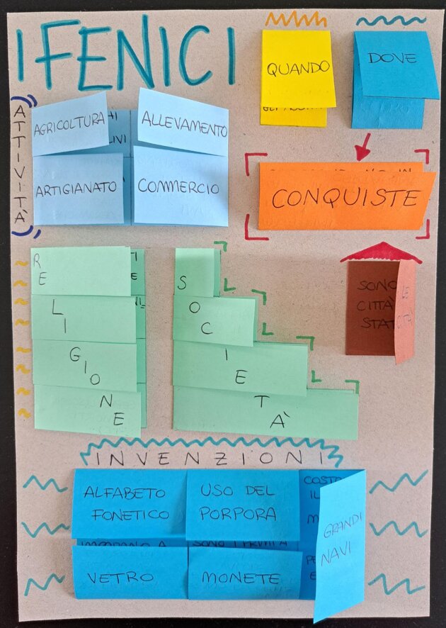 146afa5b-d6ea-4e16-a994-60a4925ceaec