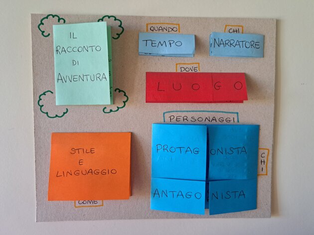 5cba9b84-0ede-4bf6-8edb-891148ee58ca