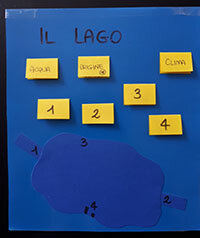 59679e0a-a4a7-4996-a6e8-b44990d2f7e4