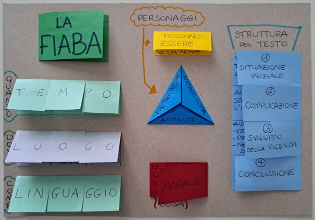 6d0e93c6-60bc-4157-89e9-b93a75968593