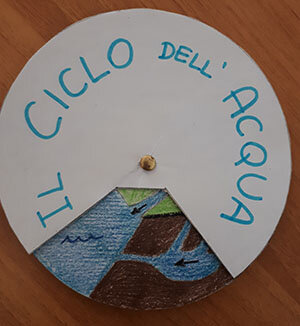 d5f16129-7526-4f7a-8433-80200cb466d9